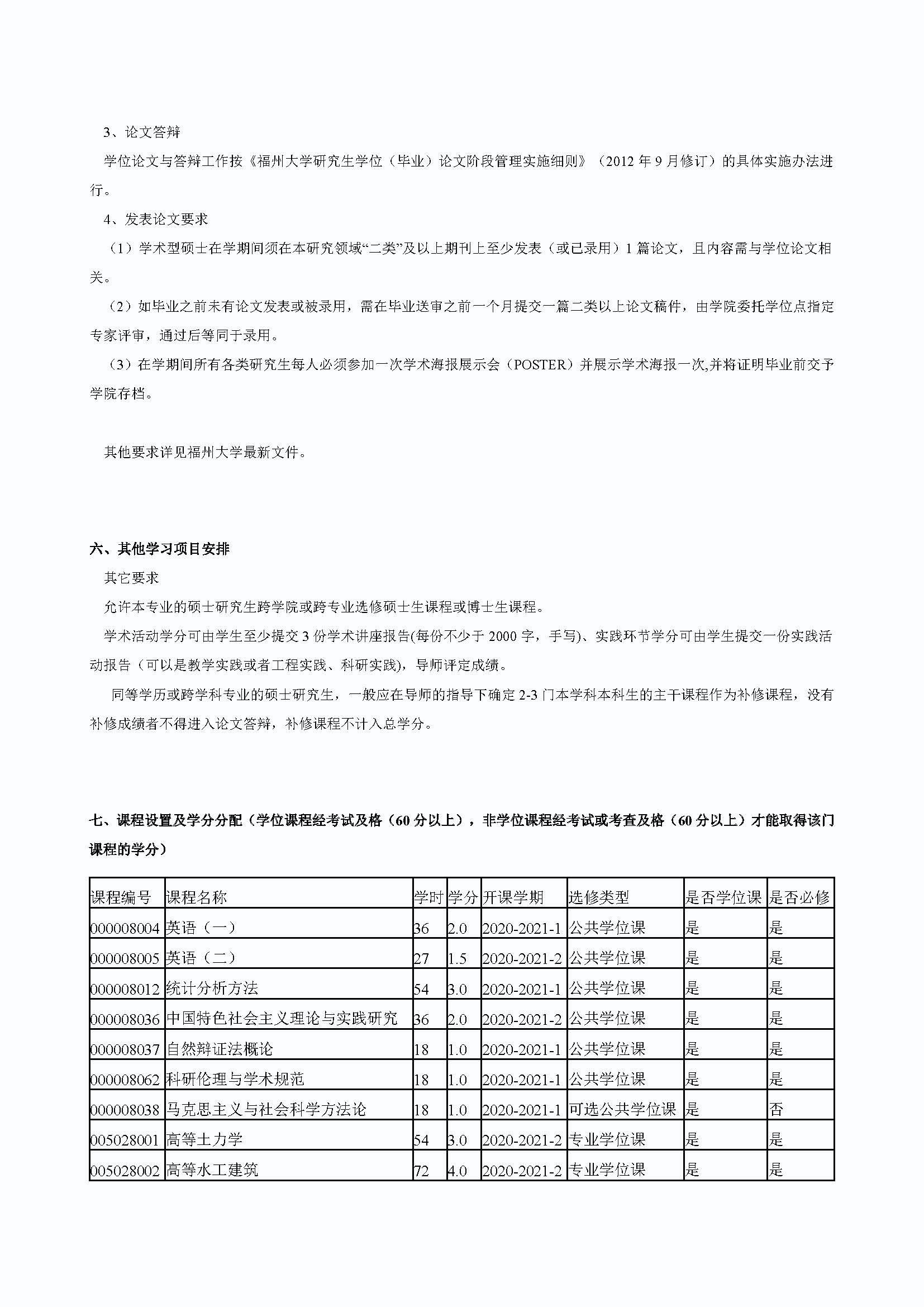 必赢76net线路2020级防灾减灾工程及防护工程专业培养方案_页面_3