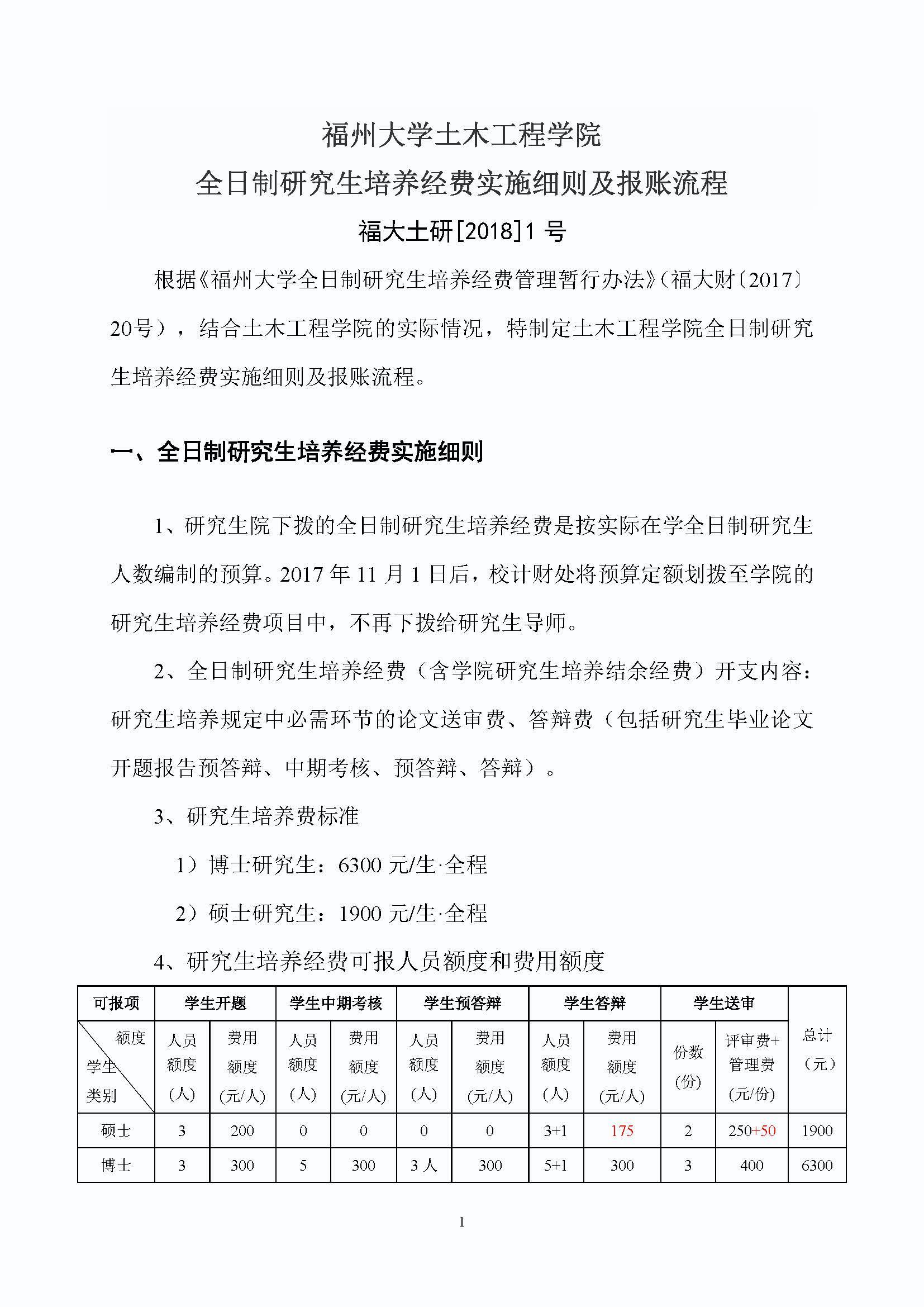 福大土研[2018] 1号—必赢76net线路全日制研究生培养经费实施细则及报账流程_页面_1